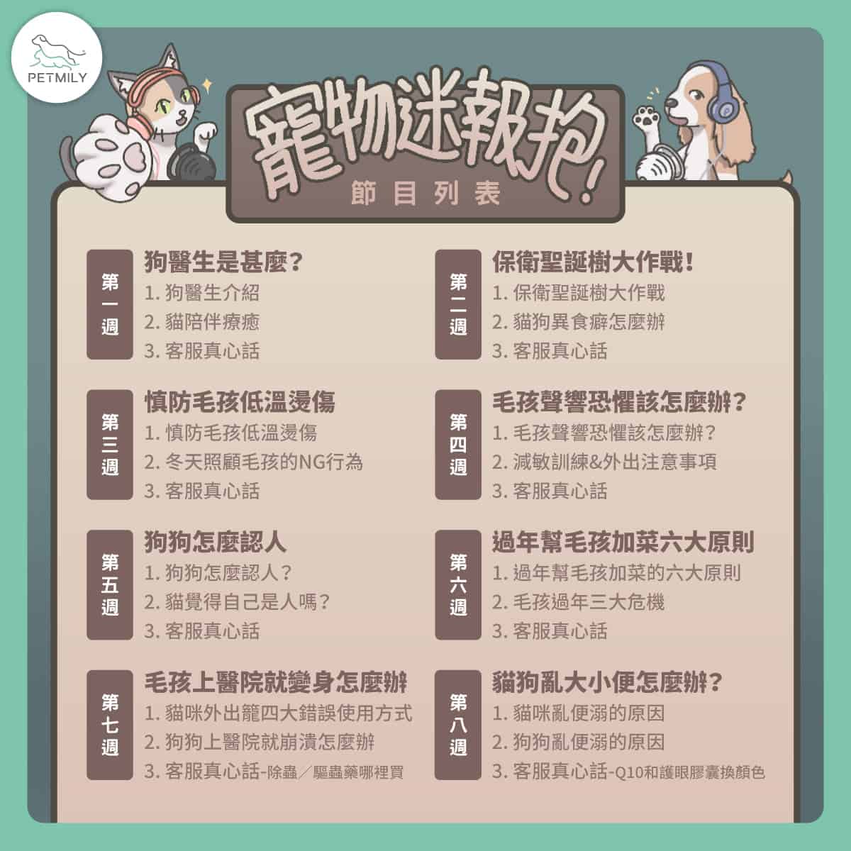 《寵物迷報抱》Podcast 上線囉！每週一起聊毛孩的543