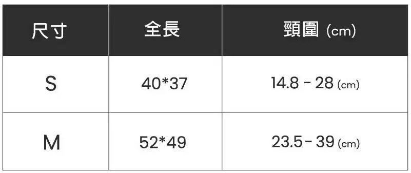 毛孩獨「領」風騷 「單面色系」或「混搭風」寵物領巾2步驟輕鬆搭