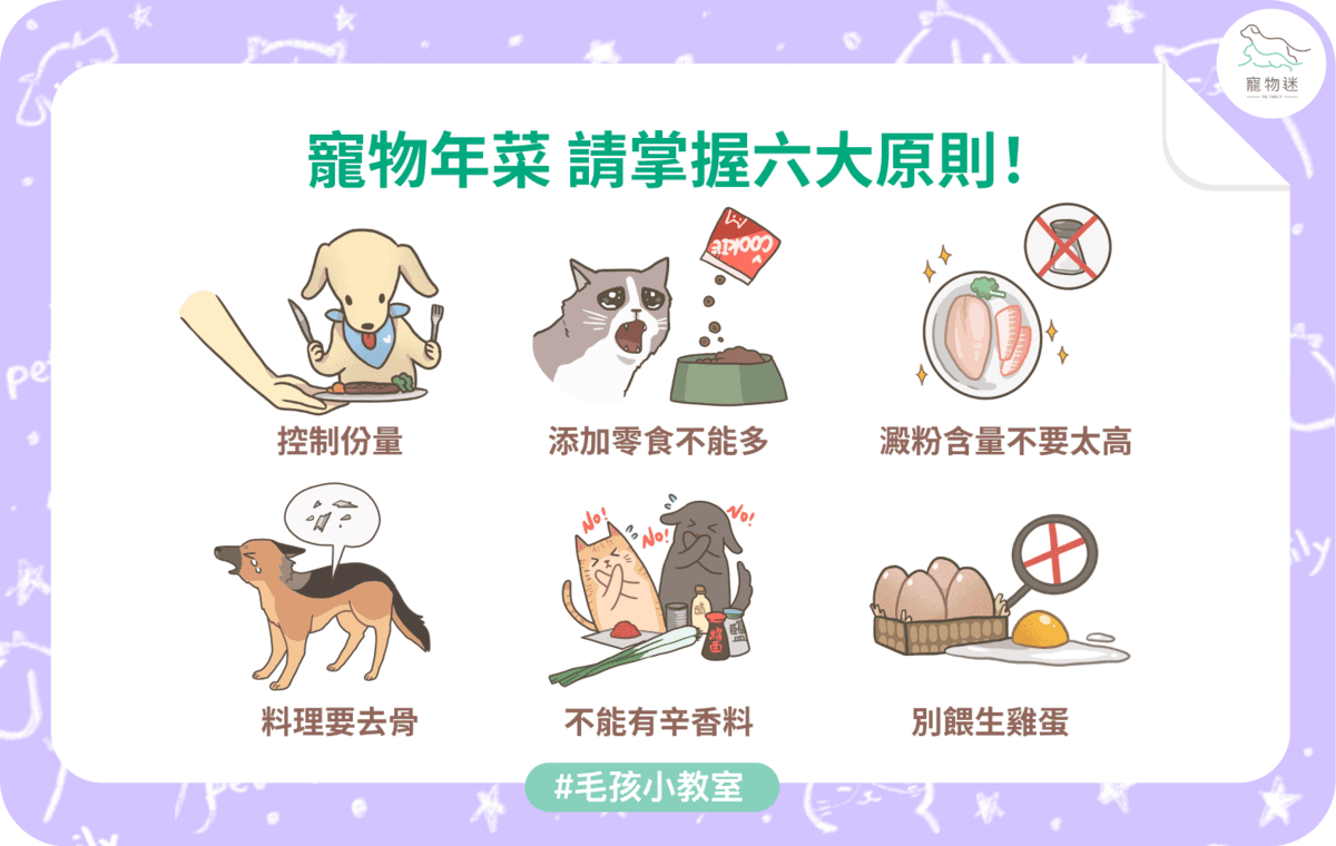 寵物年菜 請掌握6大原則！