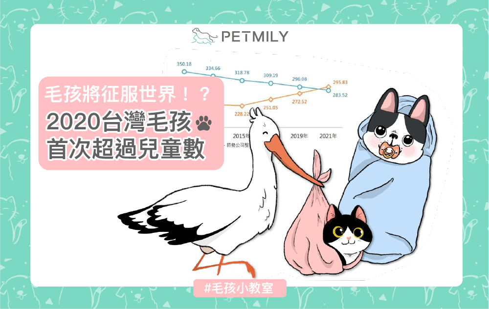 2020黃金交叉：毛孩超越小孩，揭開毛孩將征服世界的序曲！？